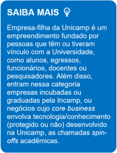 Caixa de texto azul com o título 'SAIBA MAIS' e um ícone de lâmpada, explicando a definição de empresa-filha da Unicamp: empreendimento fundado por pessoas com vínculo com a Universidade, incluindo alunos, egressos, funcionários, docentes, pesquisadores, empresas incubadas ou graduadas pela Incamp, e negócios com core business de tecnologia/conhecimento desenvolvido na Unicamp.